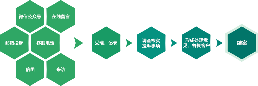 安博电竞·(中国区)官方网站
